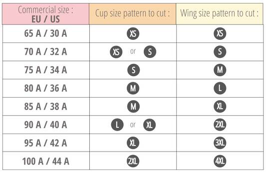 Bra Wire: a-b cup size