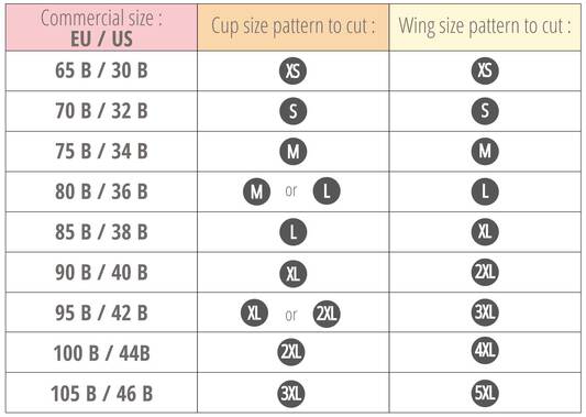 How to take your measurements for a bra