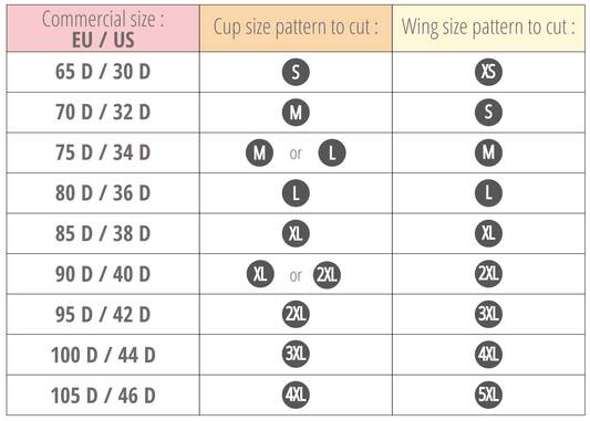 How to take your measurements for a bra