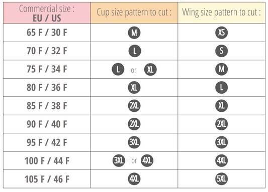 How to take your measurements for a bra