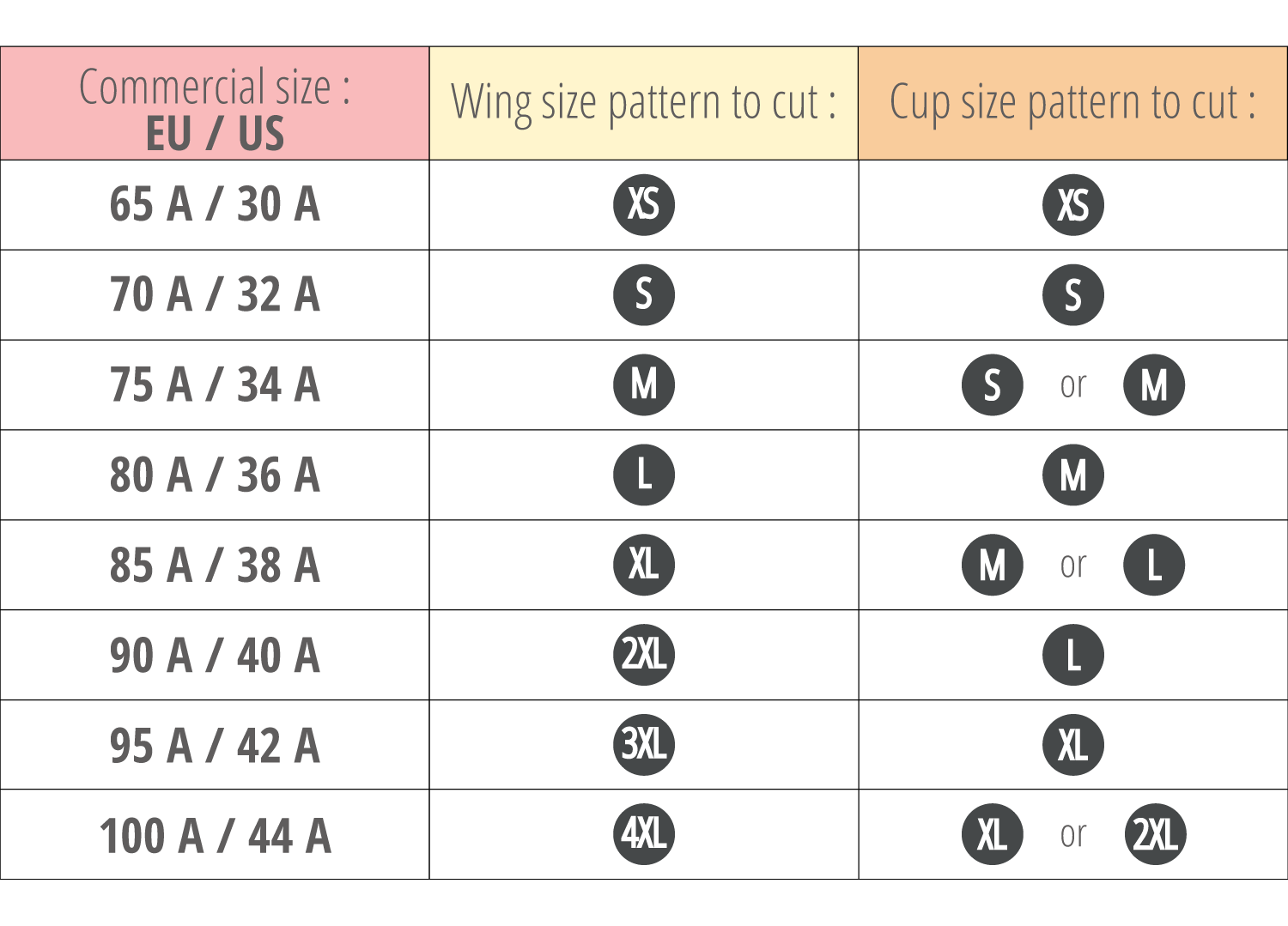 34 a cup