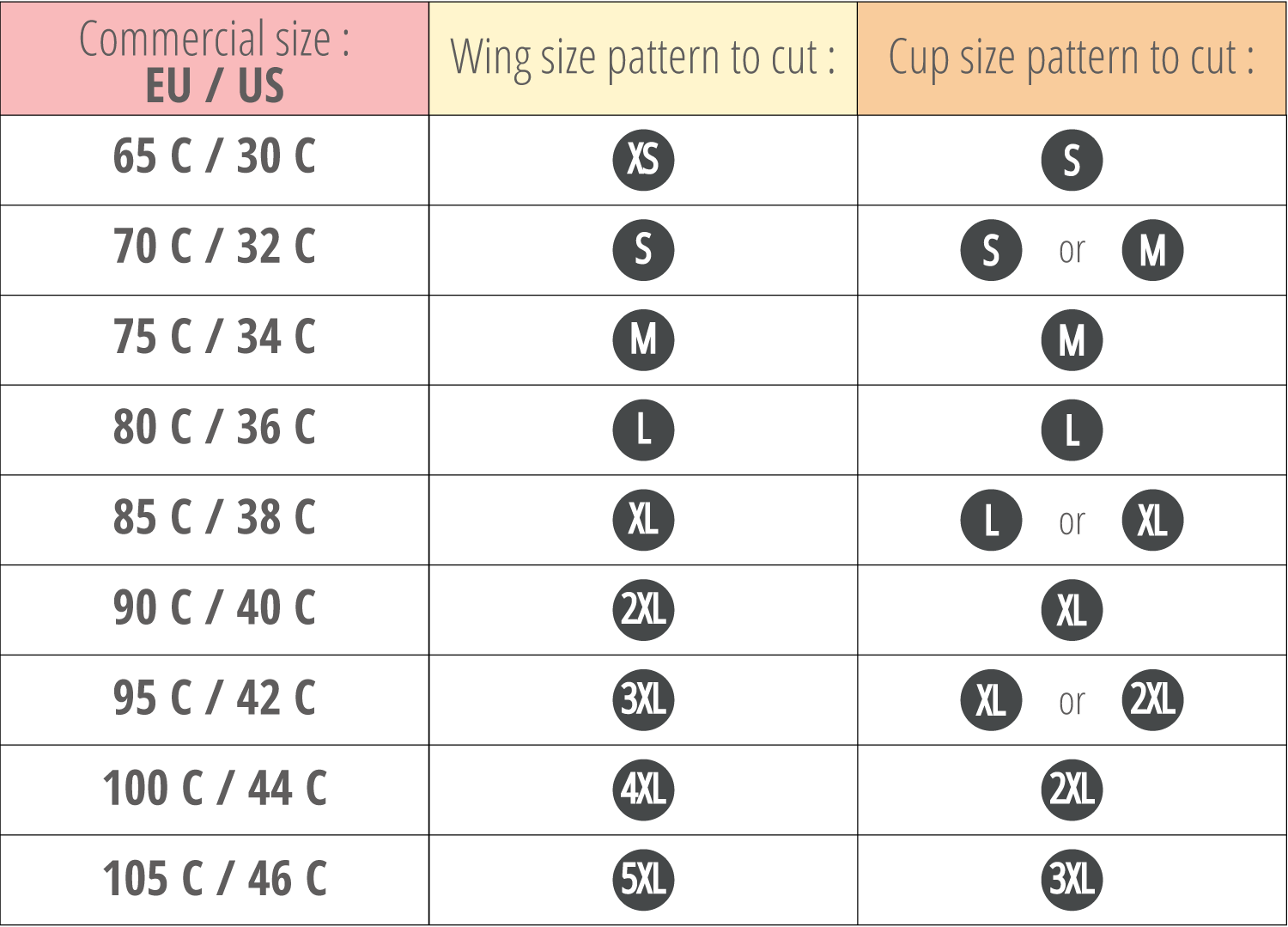 How to take your measurements for a bra | Fitiyoo