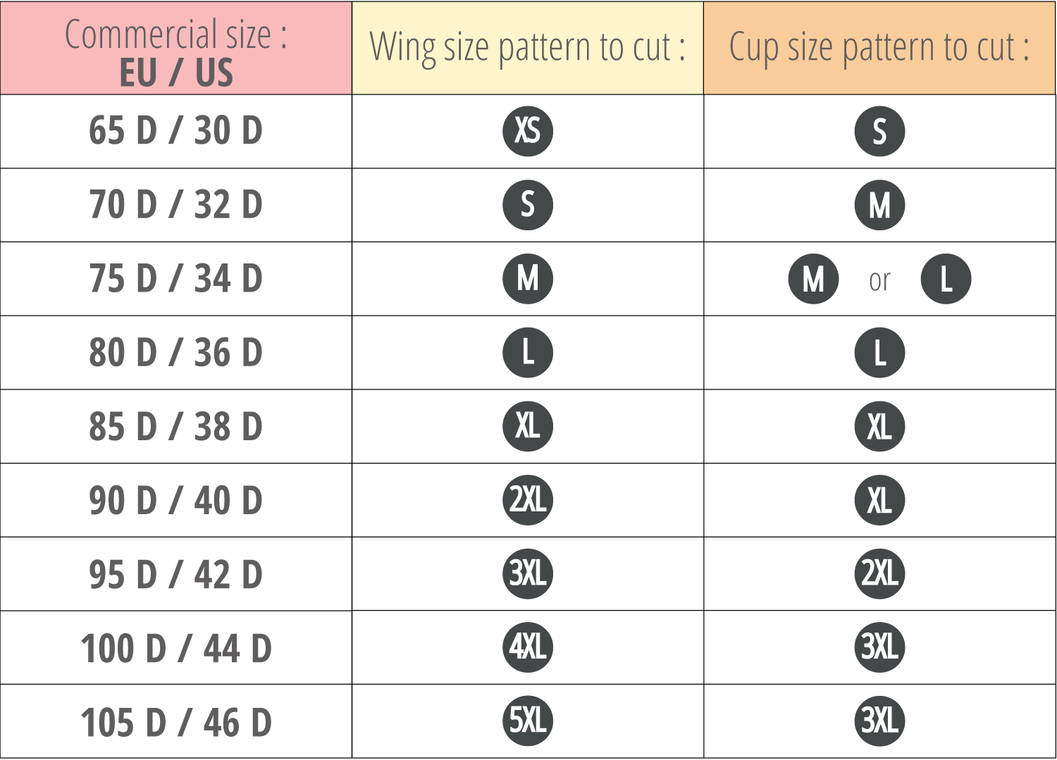 Cup Measurements Chart