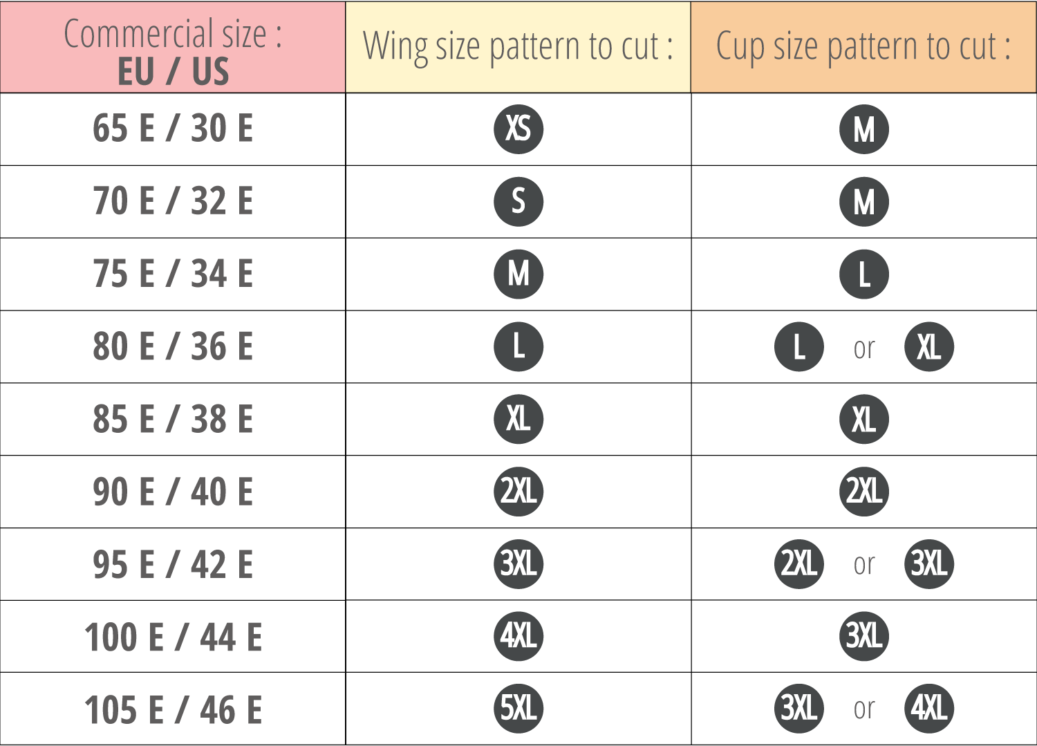 How To Take Your Measurements For A Bra Fitiyoo bust-size-measurement-chart
