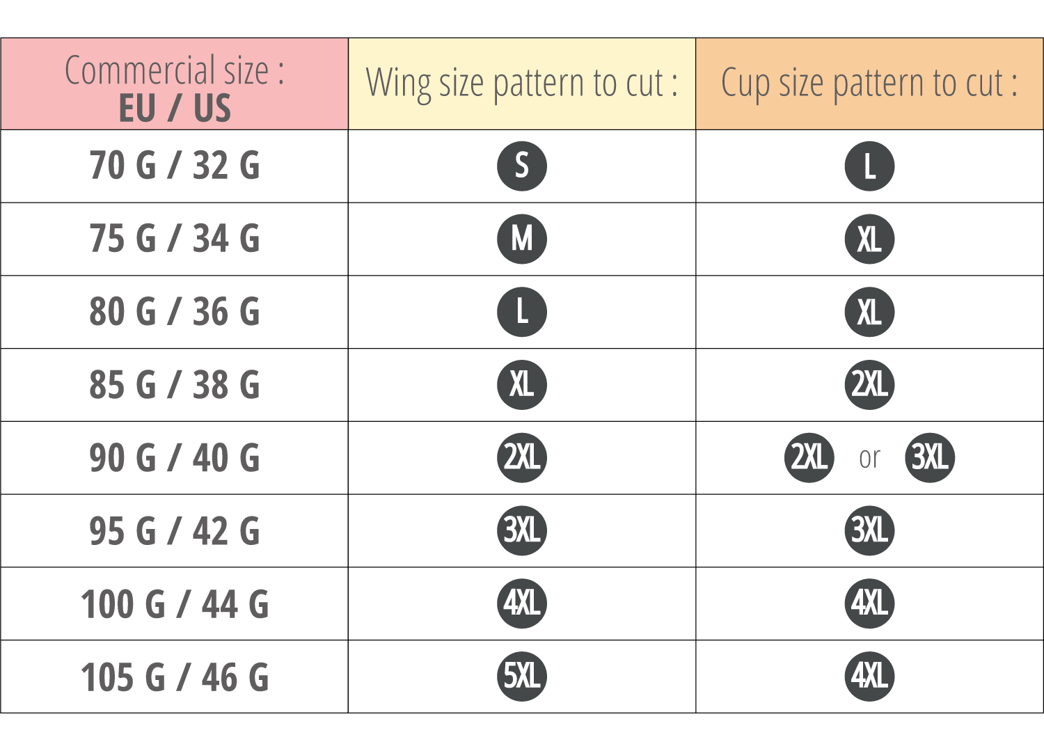 How to take your measurements for a bra 