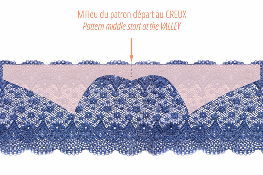 How to place your sewing pattern to cut lace