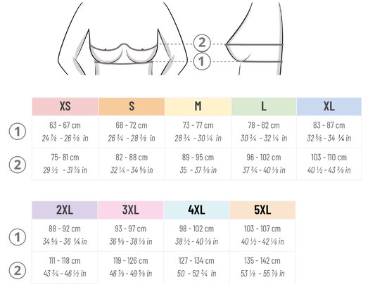 About measuring methods to determine the bra size – AFI Atelier