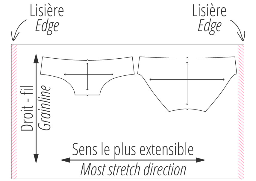 fabric stretch direction