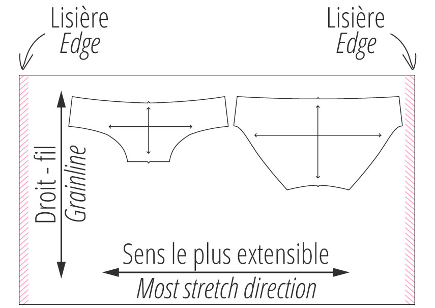 sens tissu lingerie extensible ↔