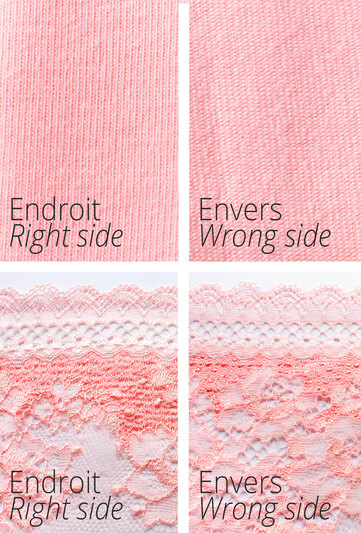 right side and wrong side fabric