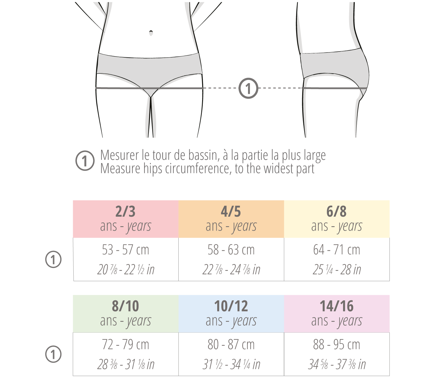 girls panties sizes chart fitiyoo ↔