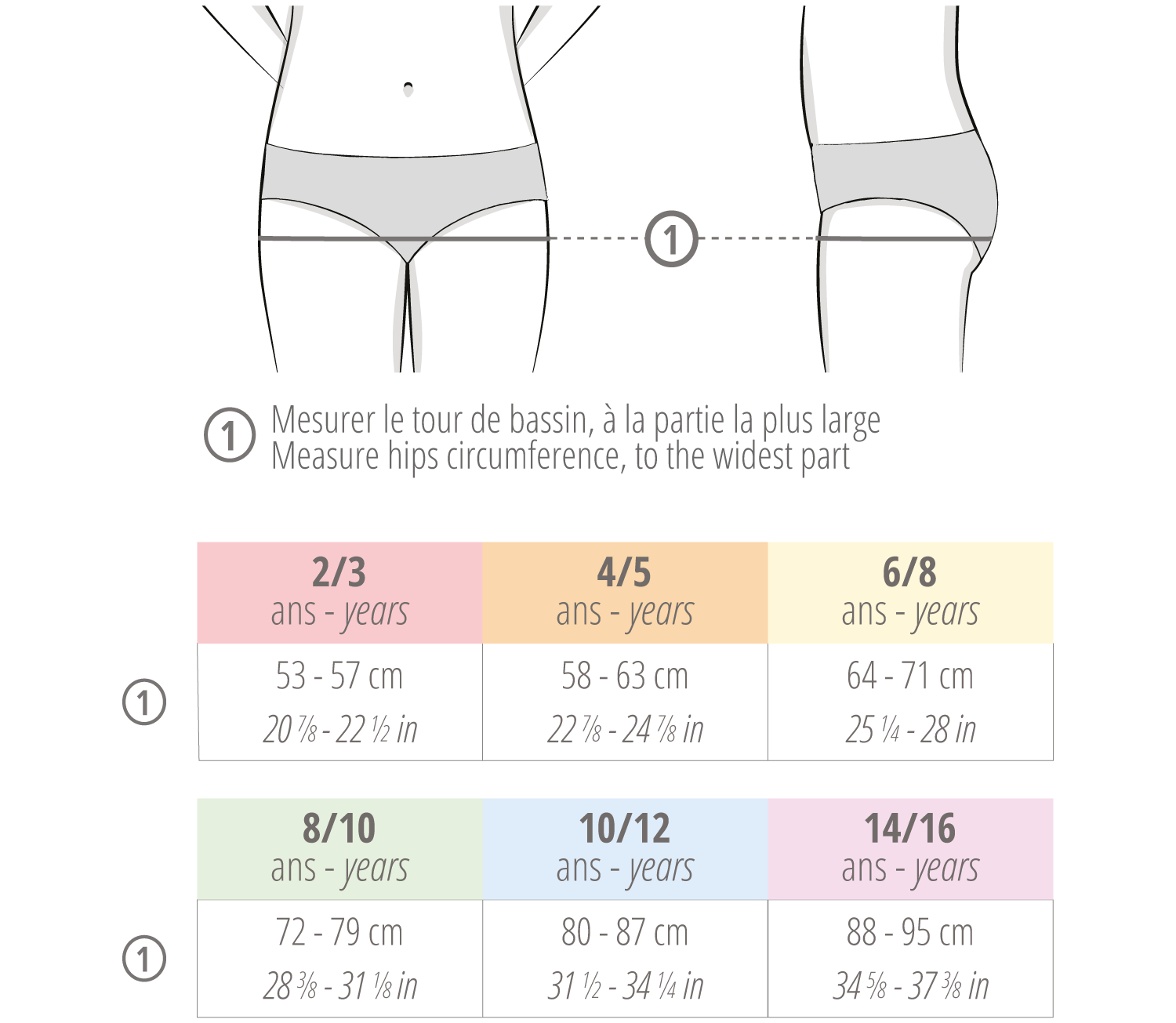 tableau mesures culottes fille fitiyoo ↔