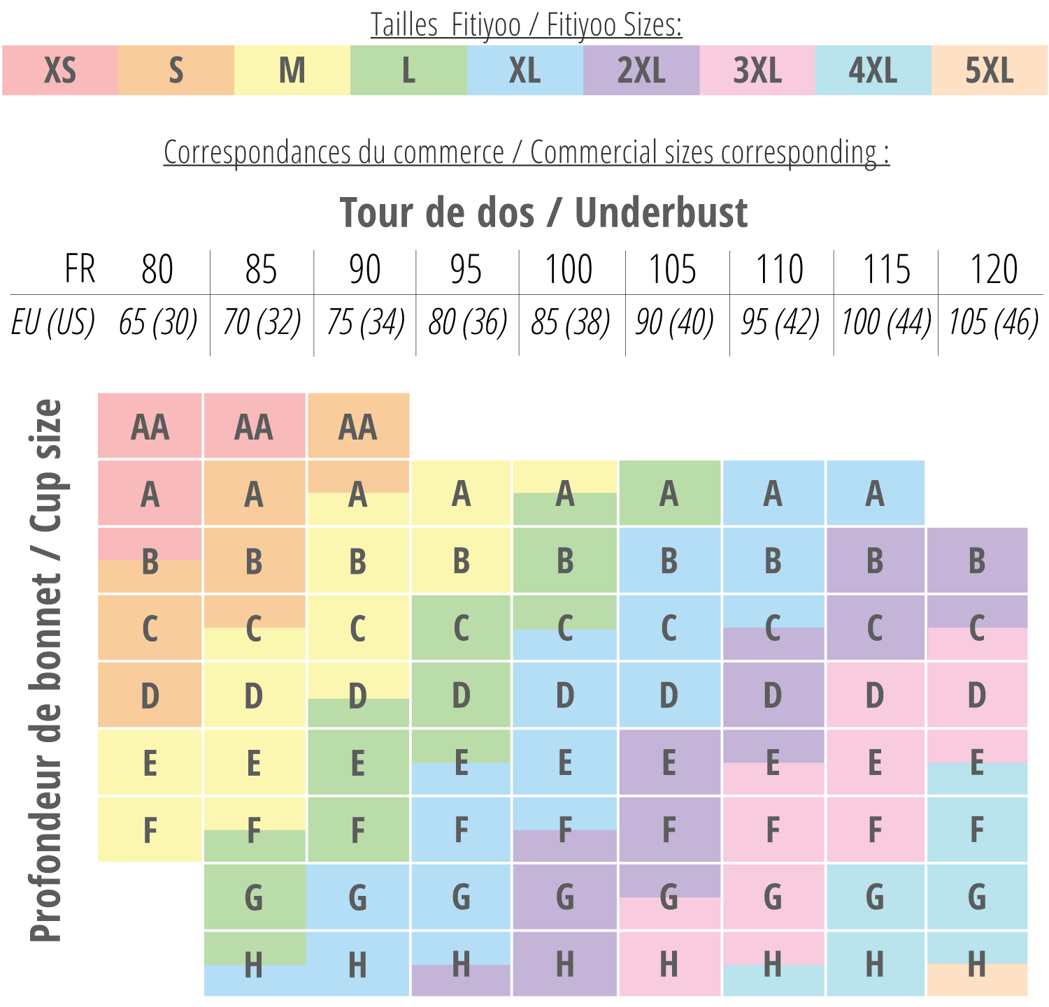 95c correspondance taille