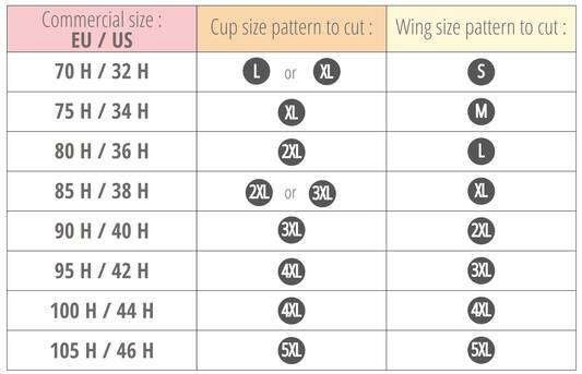 What Is an H Cup Breast Size?