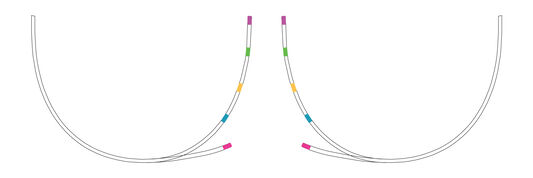 Tout ce qu'il faut savoir sur les armatures