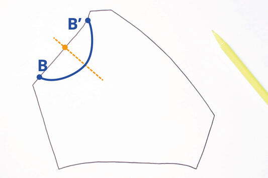 tracer ligne ouverture poche soutien-gorge post opératoire