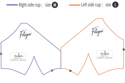 bra pattern alteration two cups sizes