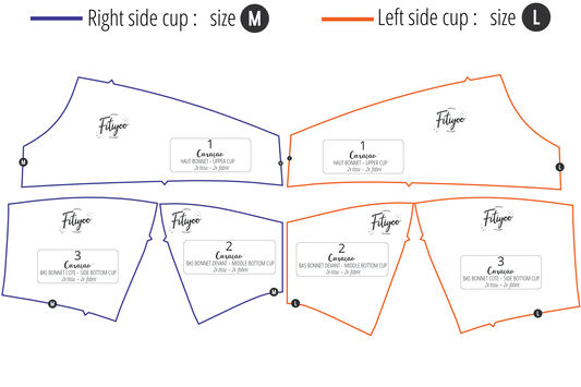 How to adjust your bra with 2 different cups sizes