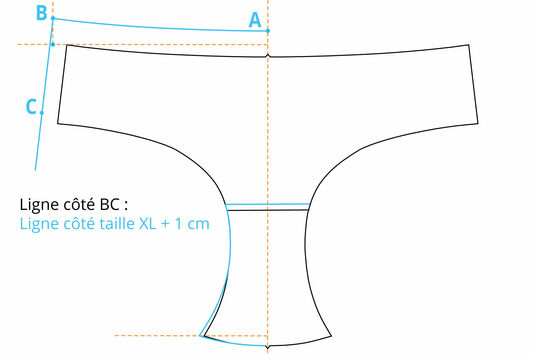 gradation culotte modelisme lingerie