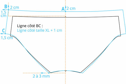 gradation culotte modelisme lingerie