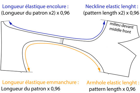elastic length