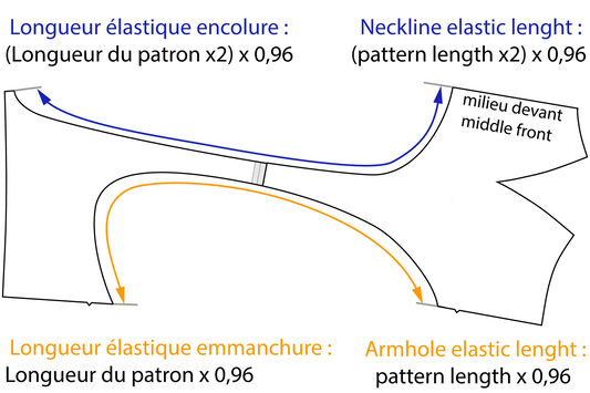 calculer longueur elastiques