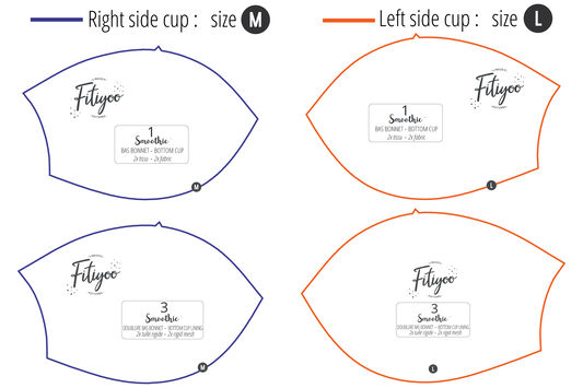 how to adjust bra pattern two different sizes