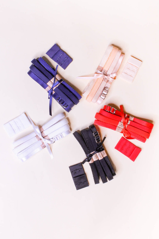 Mini kit - Fournitures de petite largeur